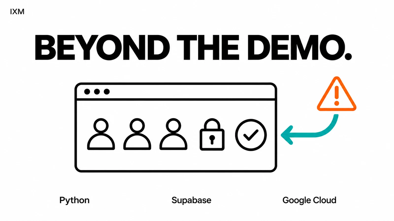 Beyond the demo: application users, permissions and recovery, featuring Python, Supabase and Google Cloud
