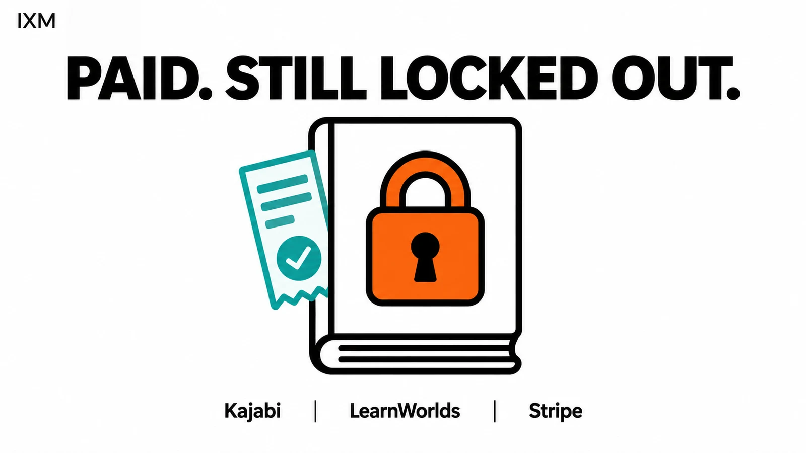 Paid, still locked out: a payment receipt beside a locked course book, featuring Kajabi, LearnWorlds and Stripe