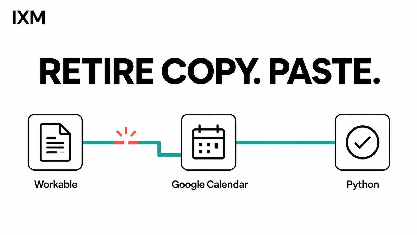 Retire copy, paste: a workflow connecting Workable, Google Calendar and Python