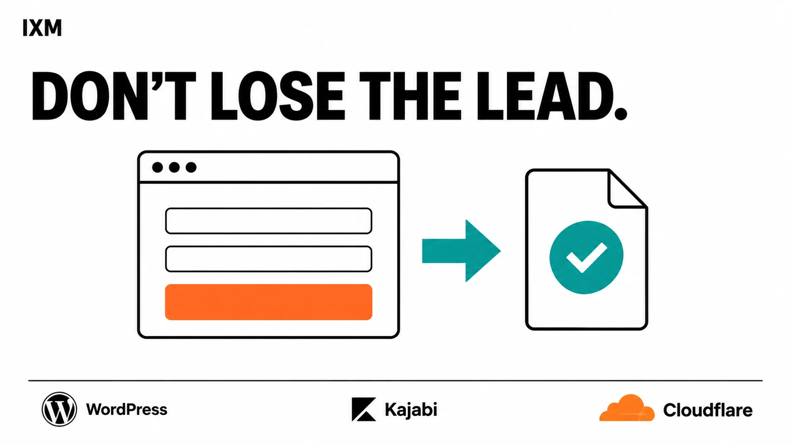 Don't lose the lead: a website form connected to a confirmed record, featuring WordPress, Kajabi and Cloudflare